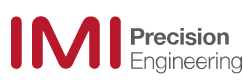 IMI Norgren logo