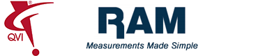 RAM logo