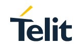 Telit logo
